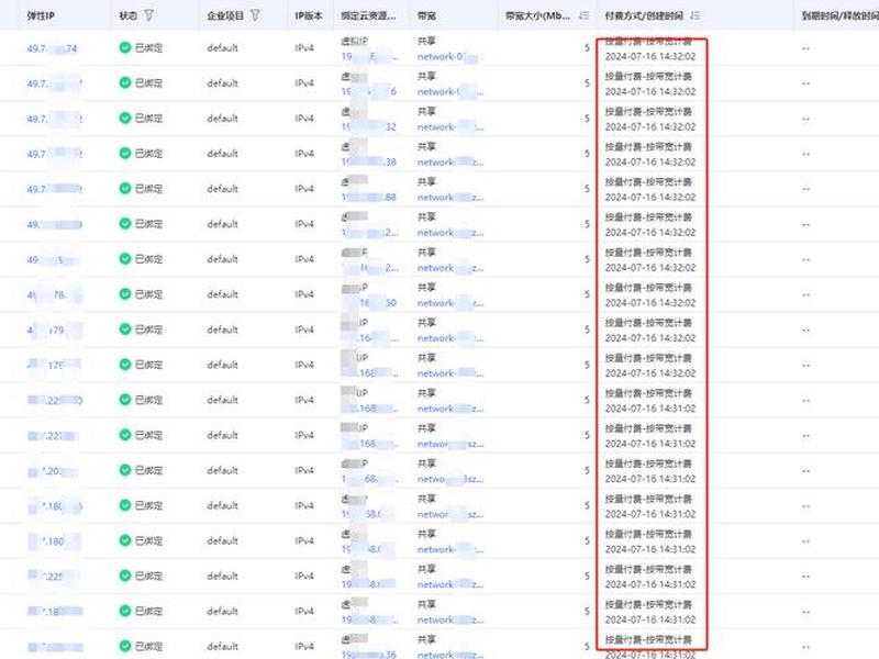 天翼云ip搭建、天翼云ip搭建教程 天翼云ip搭建、天翼云ip搭建教程