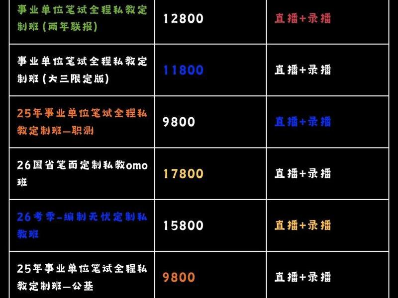 网站建设培训费用 - 网站建设培训费用怎么算 网站建设培训费用 - 网站建设培训费用怎么算