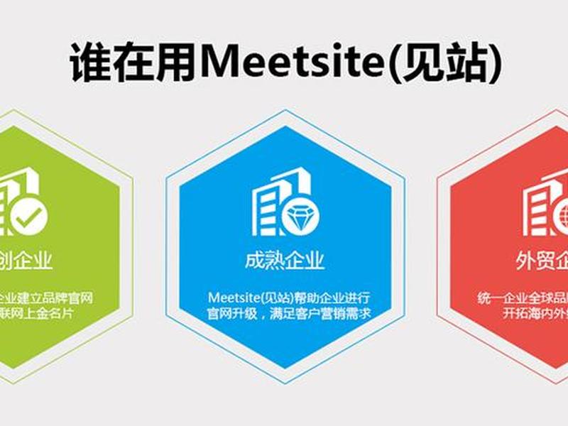 自助建站SEO操作指南,自助建站seo操作指南 自助建站SEO操作指南,自助建站seo操作指南