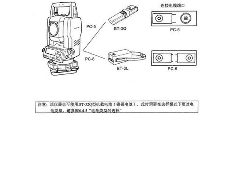 拓普康全站仪使用方法,拓普康全站仪使用方法视频教程 拓普康全站仪使用方法,拓普康全站仪使用方法视频教程