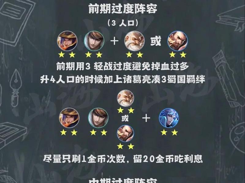 王者如何组建站队教程图片 王者如何组建站队教程图片大全 王者如何组建站队教程图片 王者如何组建站队教程图片大全