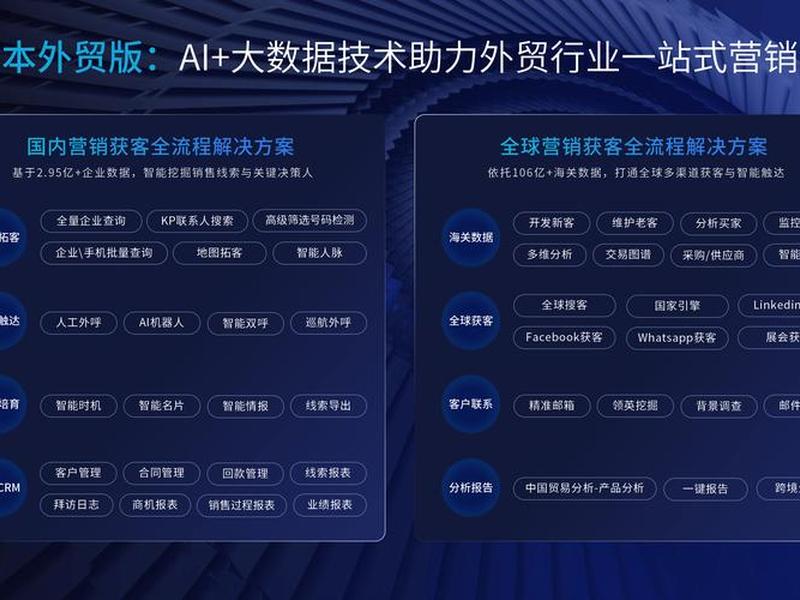 重庆外贸获客平台(重庆外贸获客平台有哪些) 重庆外贸获客平台(重庆外贸获客平台有哪些)
