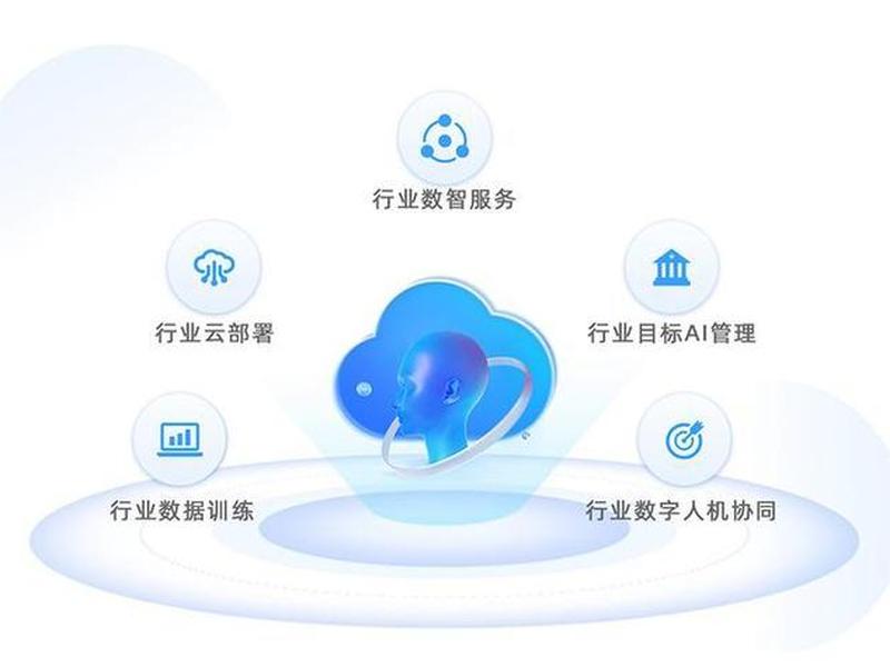 智慧云平台操作教程（智慧云平台操作教程视频）