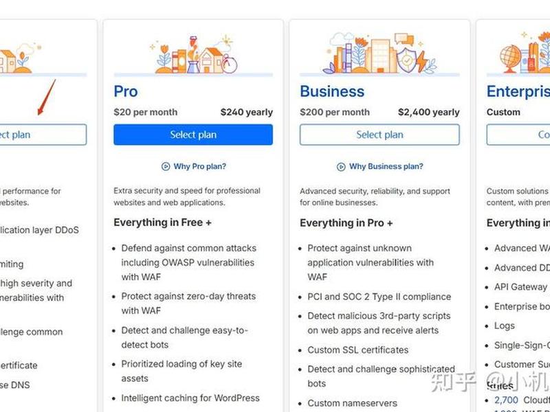 如何用vercel免费部署网站 - 怎么用vercel发布网站 如何用vercel免费部署网站 - 怎么用vercel发布网站