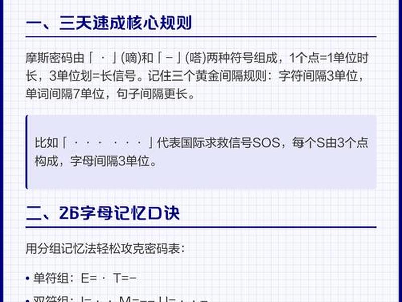 敲代码入门(敲代码入门教学) 敲代码入门(敲代码入门教学)