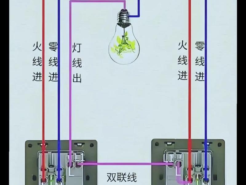 五合一安装,五合一安装师傅给接在照明线路上可以吗 五合一安装,五合一安装师傅给接在照明线路上可以吗