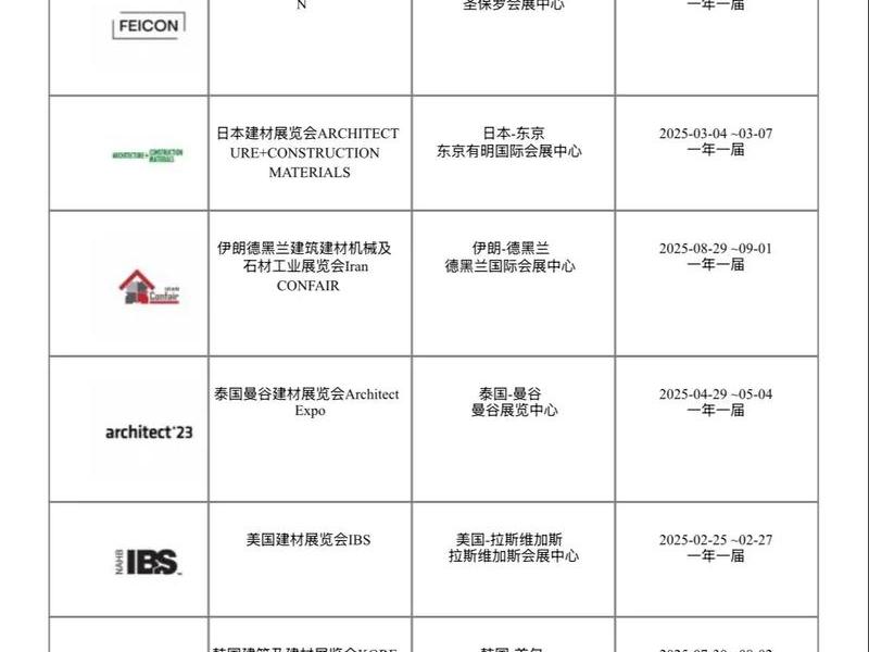 密封件展;密封件展会2025年时间表 密封件展;密封件展会2025年时间表