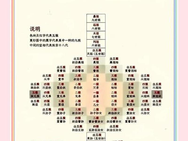 做黑五类用什么建站 黑五类指的是什么人 做黑五类用什么建站 黑五类指的是什么人
