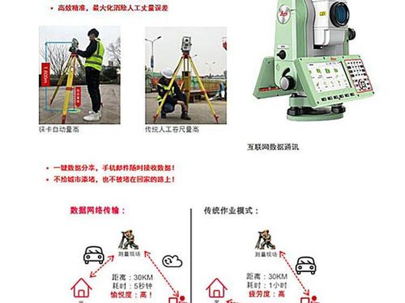 全站仪如何用一个已知坐标点建站、全站仪已知一个坐标点怎么建立一个坐标系