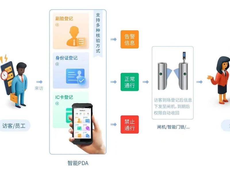 威客平台系统(威客平台系统怎么样) 威客平台系统(威客平台系统怎么样)