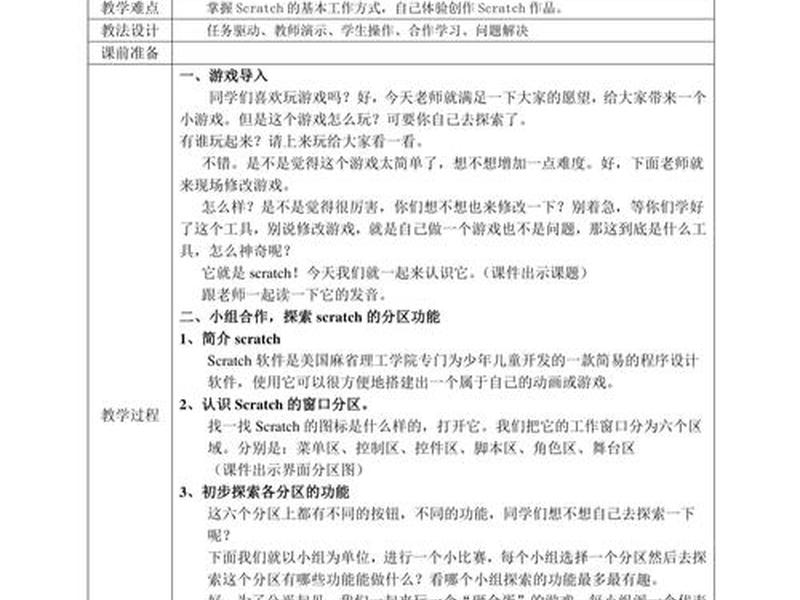 小学信息技术简单知识汇总大全;小学信息技术简单知识汇总大全及答案 小学信息技术简单知识汇总大全;小学信息技术简单知识汇总大全及答案