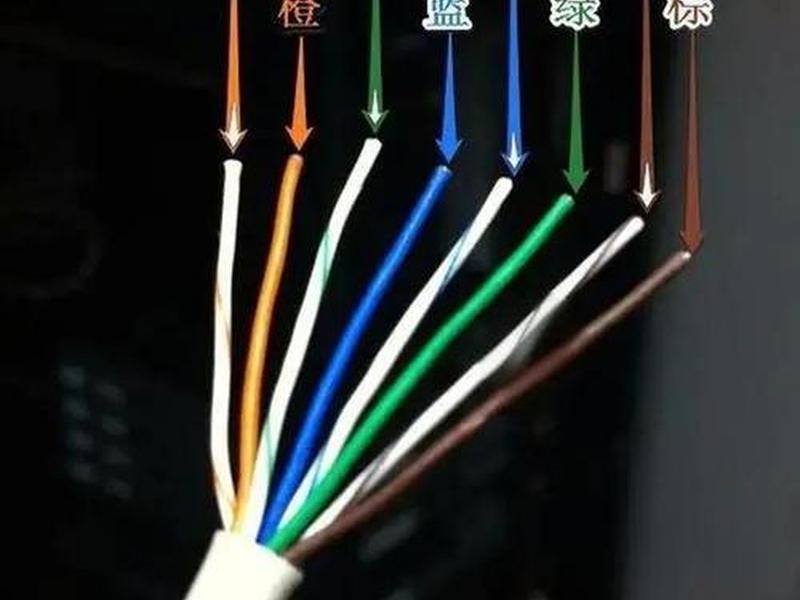 企业网线建站教程,企业网线建站教程图片 企业网线建站教程,企业网线建站教程图片