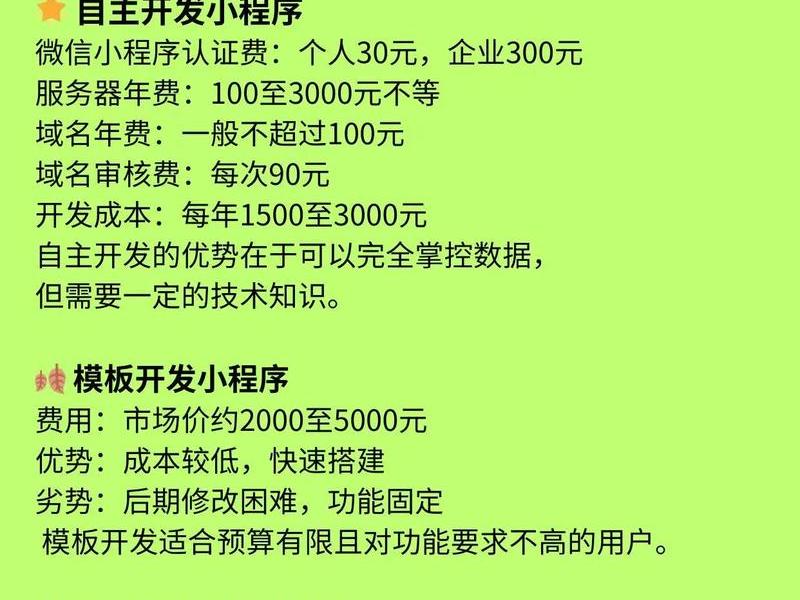 微信小程序自建房产类app;自建微信小程序收费吗 微信小程序自建房产类app;自建微信小程序收费吗