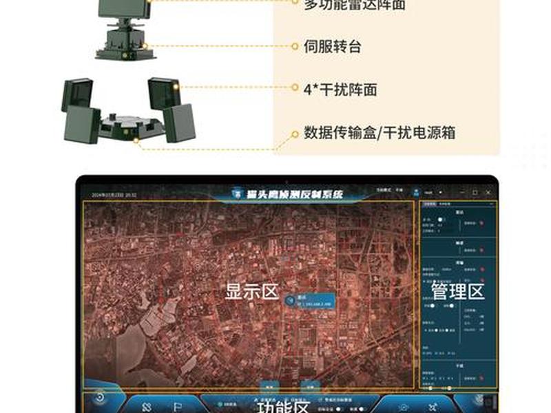 无人机地面站软件下载电脑版 无人机地面站软件有哪些 无人机地面站软件下载电脑版 无人机地面站软件有哪些