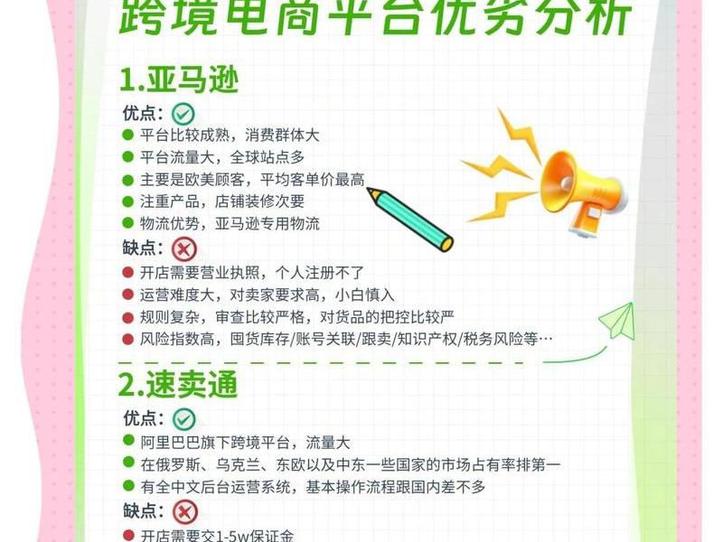 自建电商平台有什么好处 自建电商平台有什么好处吗 自建电商平台有什么好处 自建电商平台有什么好处吗