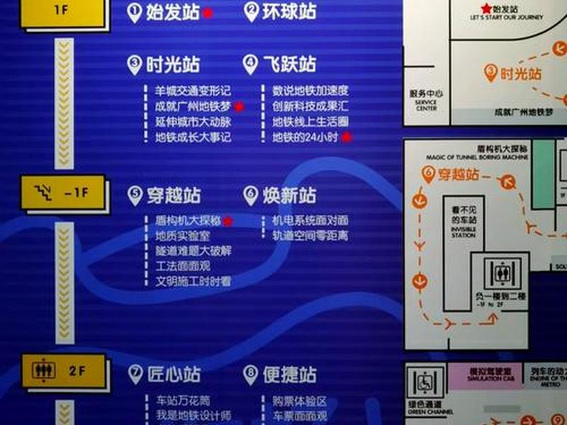 傻瓜式坐地铁教程,怎么坐地铁教程 傻瓜式坐地铁教程,怎么坐地铁教程