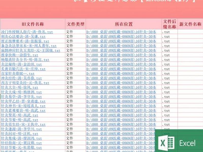 批量创建文件操作教程、批量创建文件操作教程图片 批量创建文件操作教程、批量创建文件操作教程图片