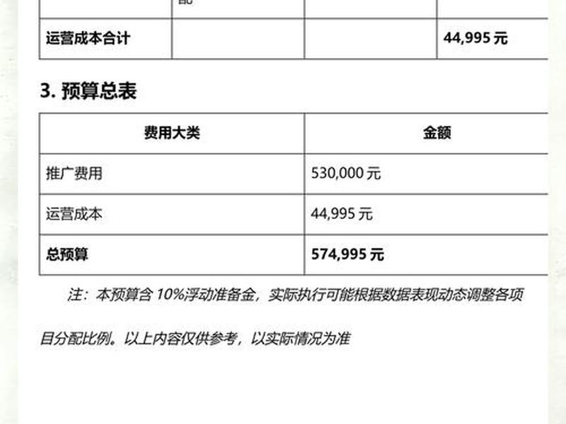 网络营销视频案例 - 网络营销视频案例范文 网络营销视频案例 - 网络营销视频案例范文
