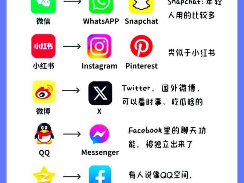 外网搭建php网站 外网搭建php网站的方法