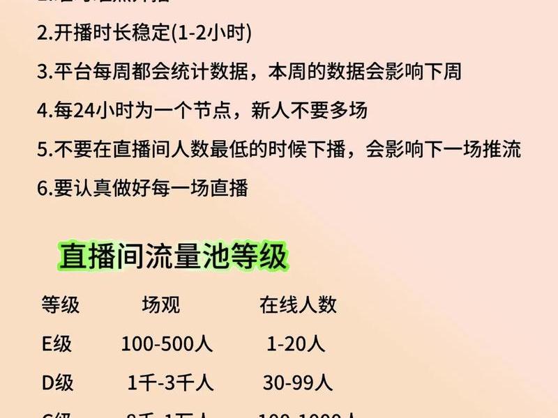 微赞直播教程;微赞直播教程在哪里看 微赞直播教程;微赞直播教程在哪里看