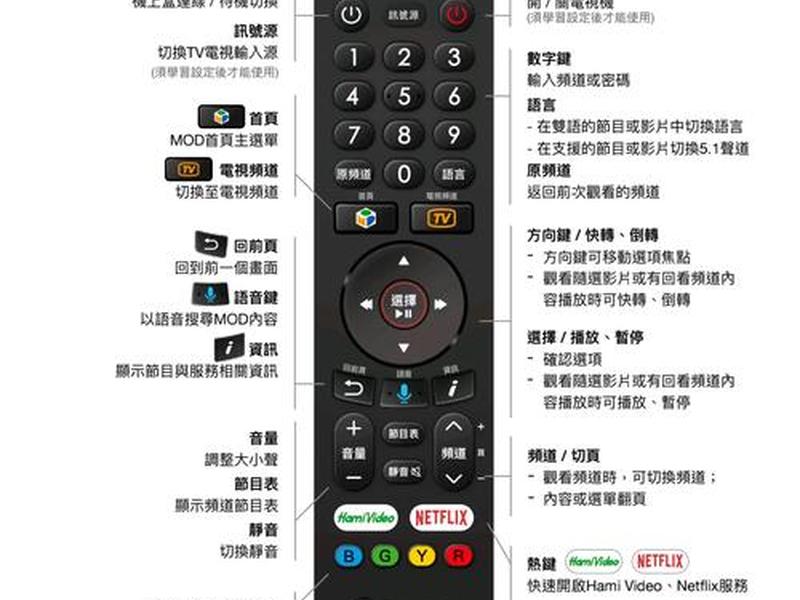 天翼云服务器使用教程 天翼云服务器使用教程图解 天翼云服务器使用教程 天翼云服务器使用教程图解