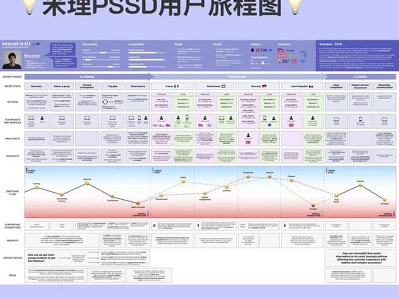 米酷源码建站教程图片,米酷源码建站教程图片怎么看 米酷源码建站教程图片,米酷源码建站教程图片怎么看