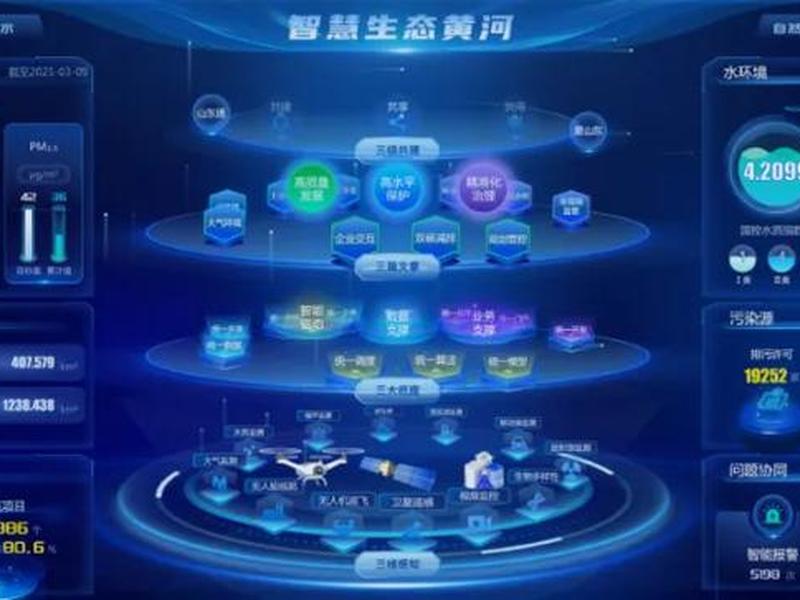 山东建设一体化平台 - 山东建设一体化平台app 山东建设一体化平台 - 山东建设一体化平台app