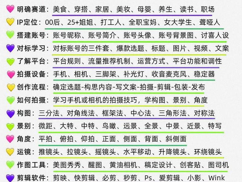 怎么自媒体运营一家店铺 怎么自媒体运营一家店铺呢 怎么自媒体运营一家店铺 怎么自媒体运营一家店铺呢