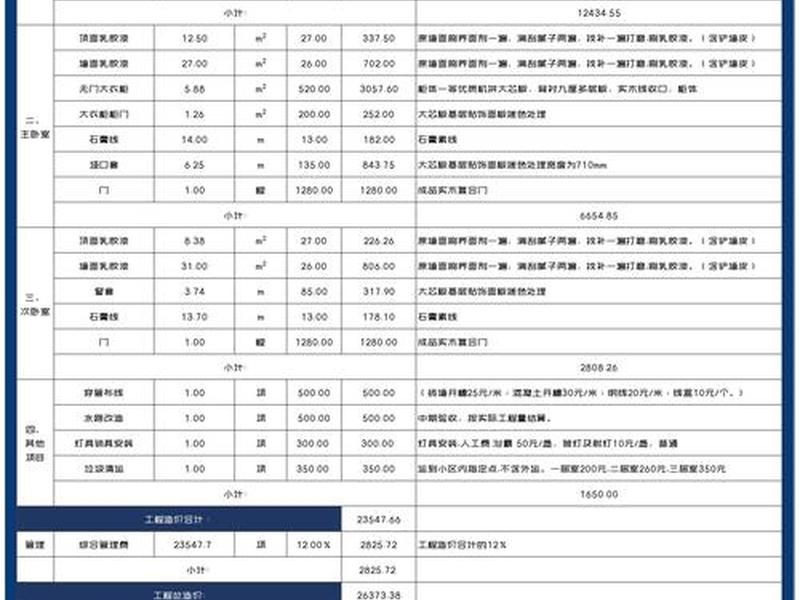 模板安装多少钱一立方,模板安装多少钱一立方合适 模板安装多少钱一立方,模板安装多少钱一立方合适