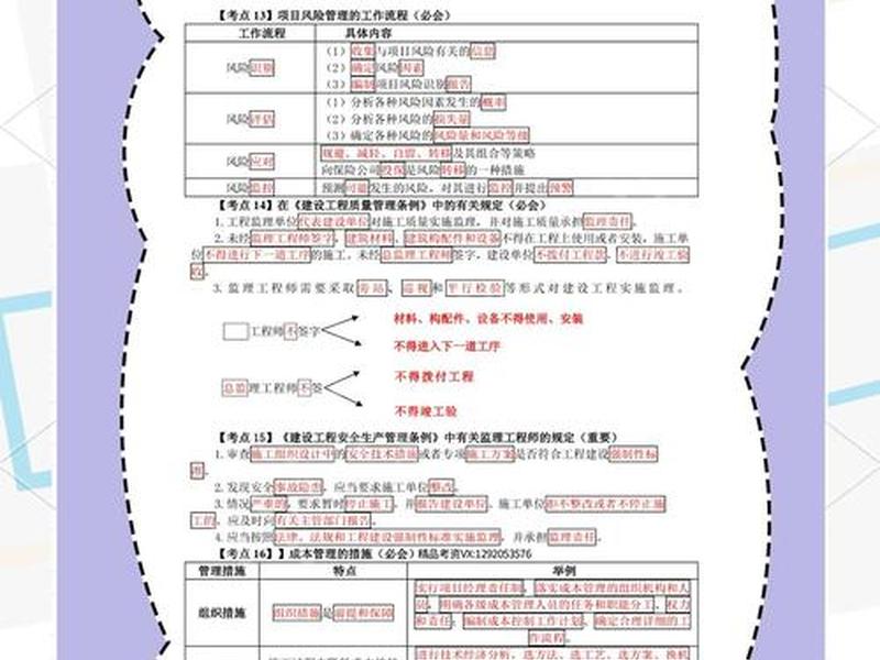 一建必备知识点总结(一建必背知识点) 一建必备知识点总结(一建必背知识点)