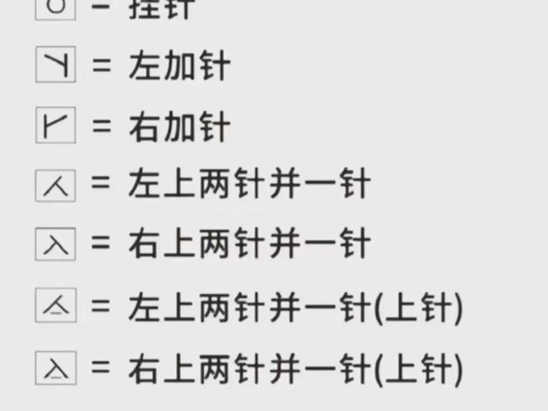 织梦weave教程 - 织梦dedecms教程 织梦weave教程 - 织梦dedecms教程