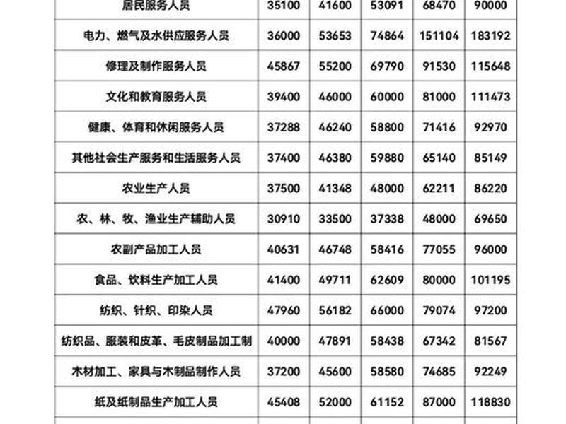 无锡站的工作人员(无锡站的工作人员工资多少) 无锡站的工作人员(无锡站的工作人员工资多少)