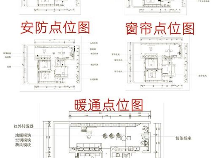 控制点怎么布置,控制点怎么布置作业 控制点怎么布置,控制点怎么布置作业