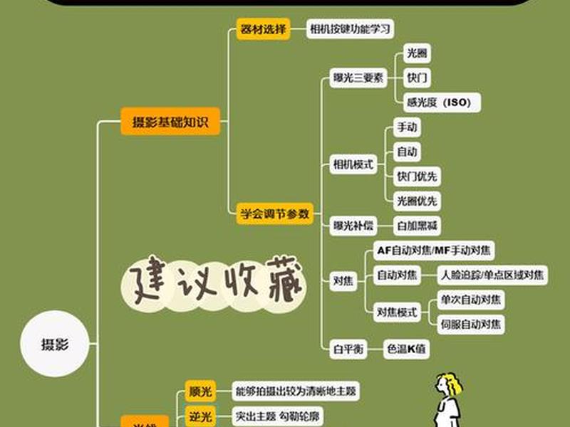 小白框架下载教程,小白框架下载教程图片 小白框架下载教程,小白框架下载教程图片