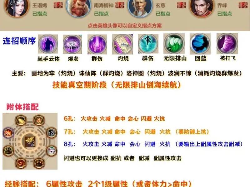 逍遥打造高级技巧 逍遥打造高级技巧是什么 逍遥打造高级技巧 逍遥打造高级技巧是什么