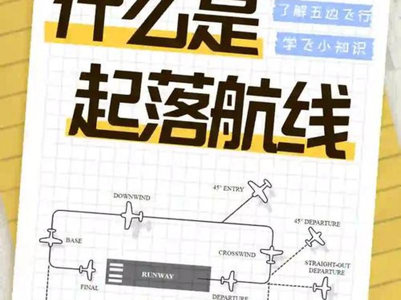 起飞教程详细版 起飞教程详细版图片 起飞教程详细版 起飞教程详细版图片