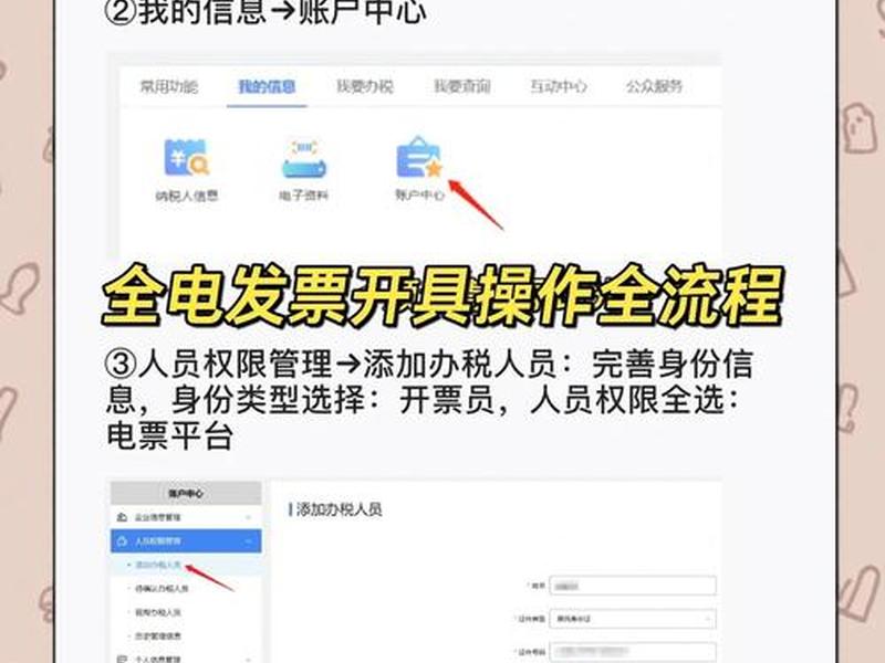 网站开发怎么开票(网站开发怎么开票给客户) 网站开发怎么开票(网站开发怎么开票给客户)
