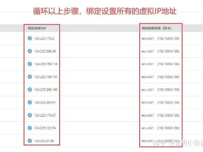 云服务器怎么搭建sk5、云服务器怎么搭建sk5模型 云服务器怎么搭建sk5、云服务器怎么搭建sk5模型