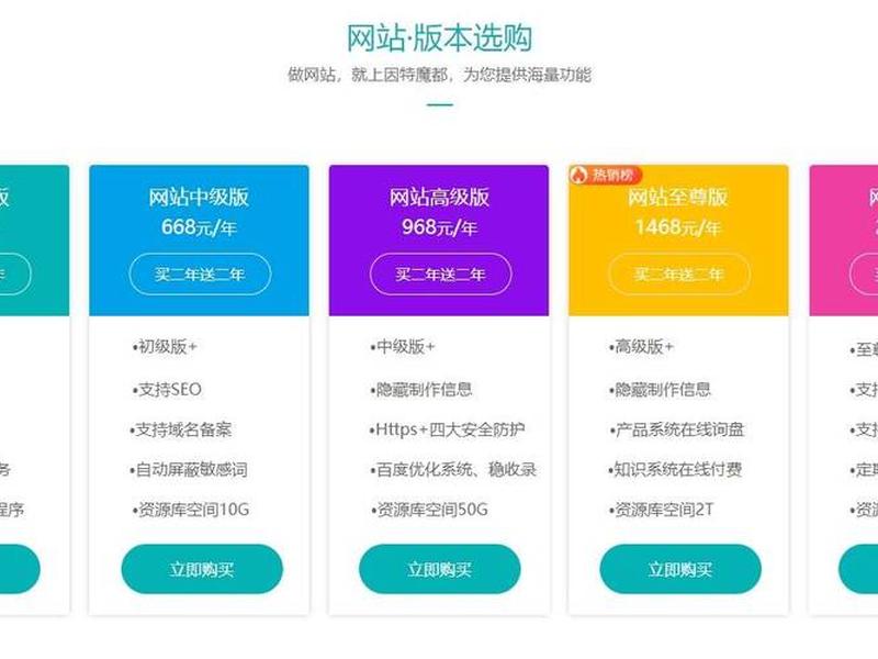 推广门户,推广系统 推广门户,推广系统