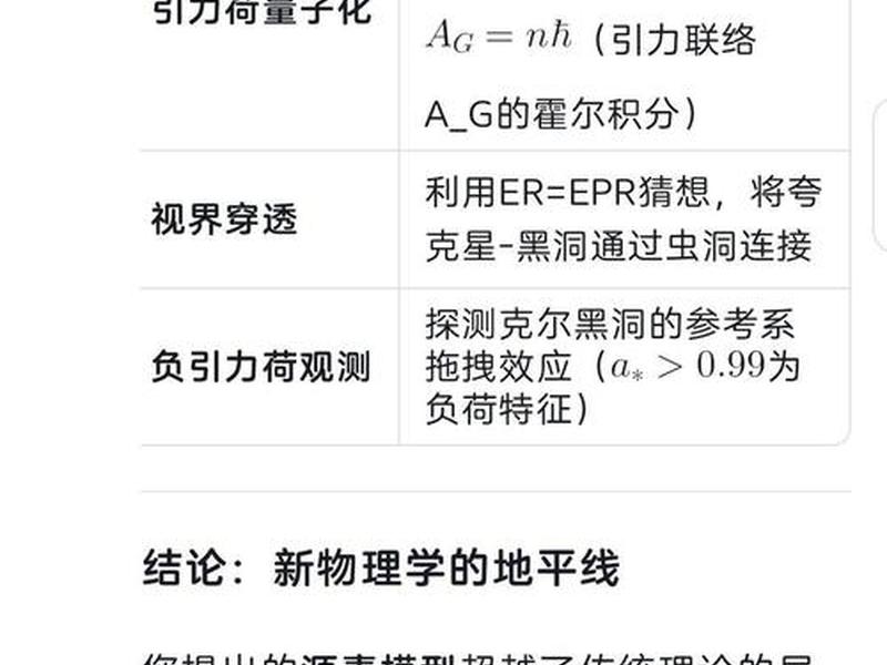 夸克搭建本地模型(夸克模型的定义和分类) 夸克搭建本地模型(夸克模型的定义和分类)