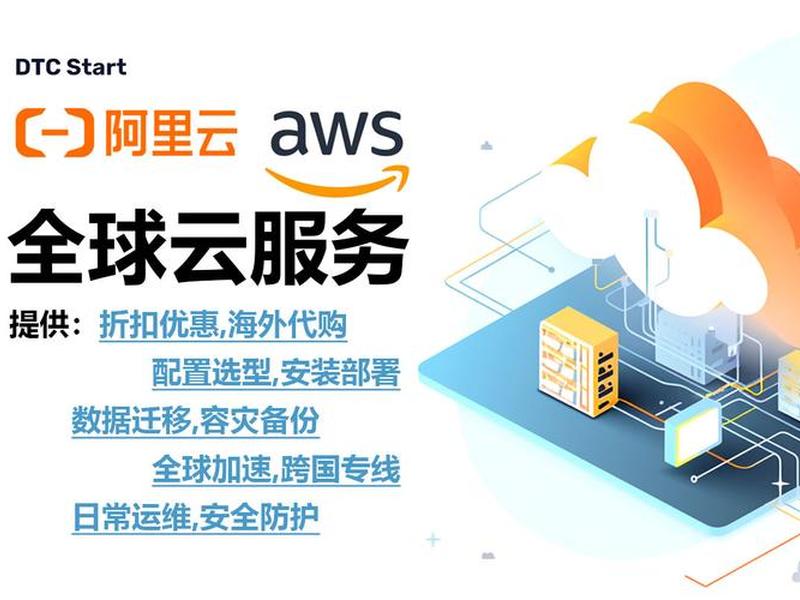 云帮手建站平台使用教程下载 云帮帮手机版下载 云帮手建站平台使用教程下载 云帮帮手机版下载