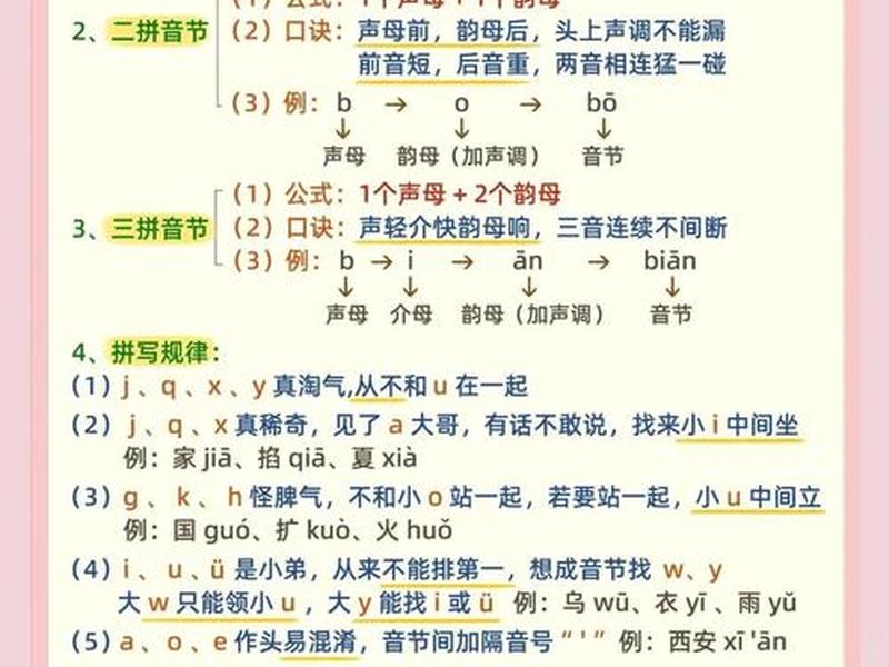 卓老师拼音教学重点 卓老师拼音教学重点是什么 卓老师拼音教学重点 卓老师拼音教学重点是什么