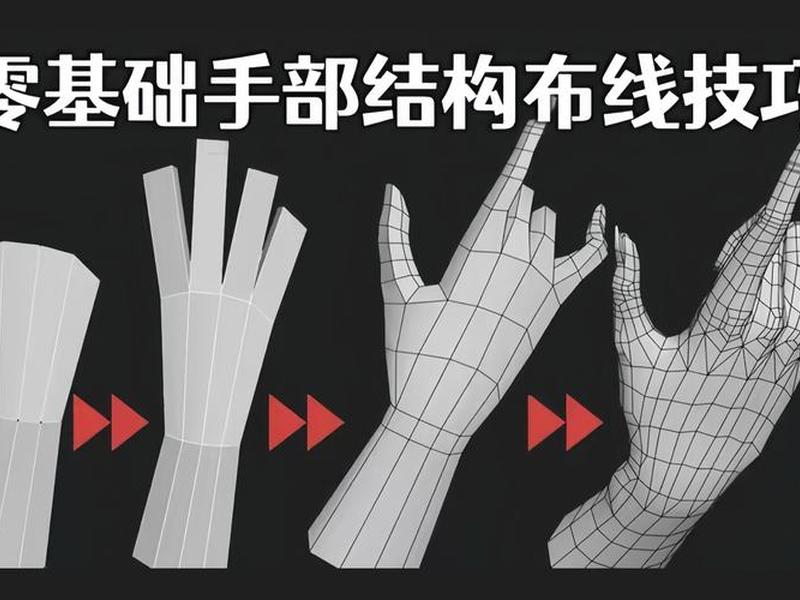 零基础学建模要怎么做、零基础学建模要怎么做视频 零基础学建模要怎么做、零基础学建模要怎么做视频