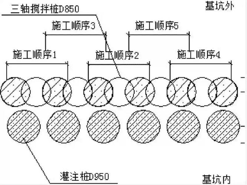 制作桩基础步骤 - 制作桩基础步骤是什么 制作桩基础步骤 - 制作桩基础步骤是什么