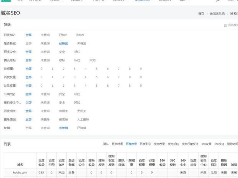 做seo站的全部流程,做seo站的全部流程有哪些 做seo站的全部流程,做seo站的全部流程有哪些