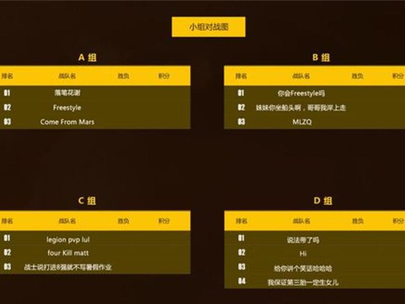 魔兽竞技场战队怎么解散 - 魔兽竞技场战队怎么解散队伍 魔兽竞技场战队怎么解散 - 魔兽竞技场战队怎么解散队伍