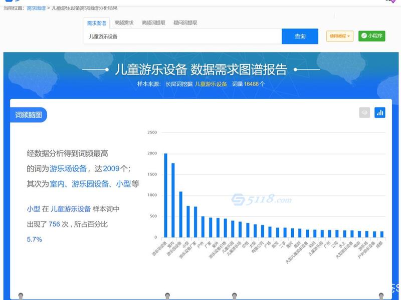 最新seo建站优化教程答案;最新seo建站优化教程答案解析 最新seo建站优化教程答案;最新seo建站优化教程答案解析