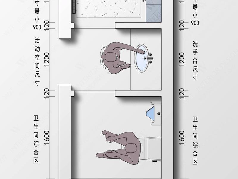 卫生设施布局图(卫生设施布局图片) 卫生设施布局图(卫生设施布局图片)