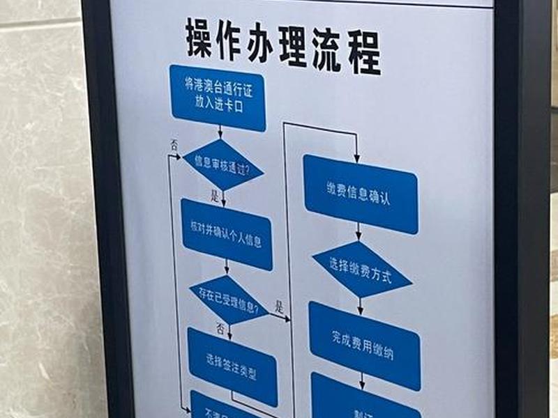 自助建站注册教程图片 - 自助建站注册教程图片大全 自助建站注册教程图片 - 自助建站注册教程图片大全