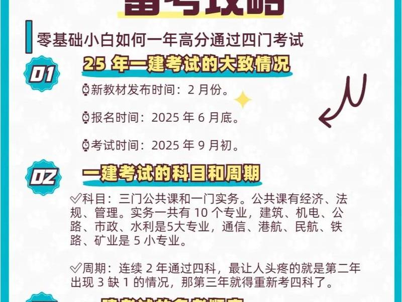 零基础学一建先学什么合适 零基础学一建先学什么合适呢 零基础学一建先学什么合适 零基础学一建先学什么合适呢
